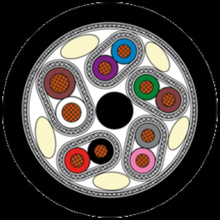 定制軌道用無鹵柔性動力電纜(適合戶外使用) 0.6/1kV