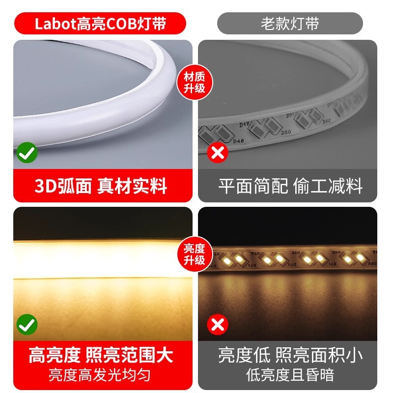 cob灯带超亮LED家用高压220V自粘吊顶硅胶工程户外工地防水软灯条|undefined