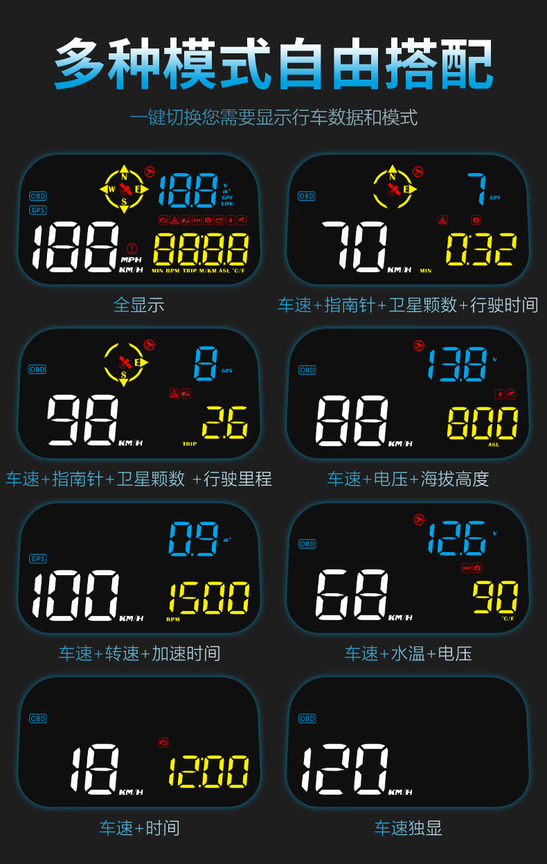 Car Head-Up Display Car Obd Universal Hud Driving Computer Speedometer Non-Destructive Modified Smart Display