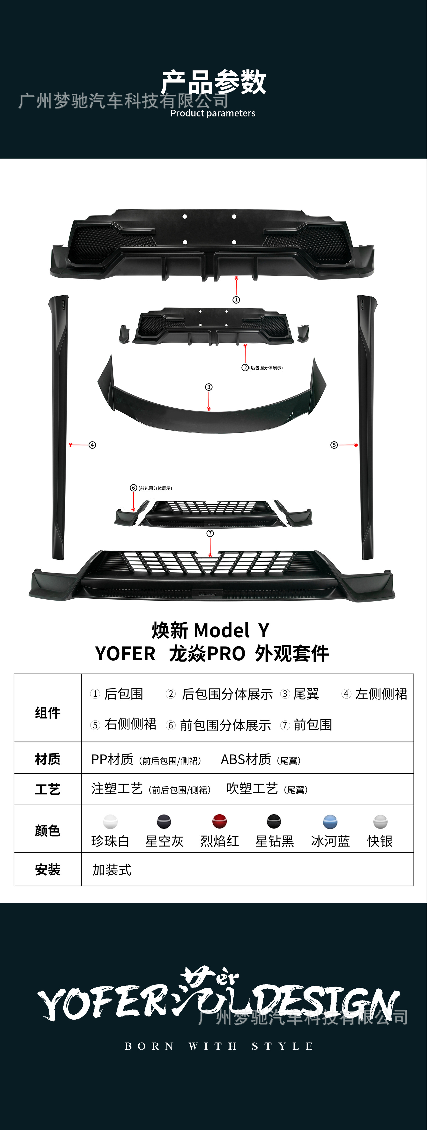 Yofer Updated Version Model Y Longyan Pro Small Body Kit: Front Bumper, Side Skirts, Rear Bumper, Rear Wing