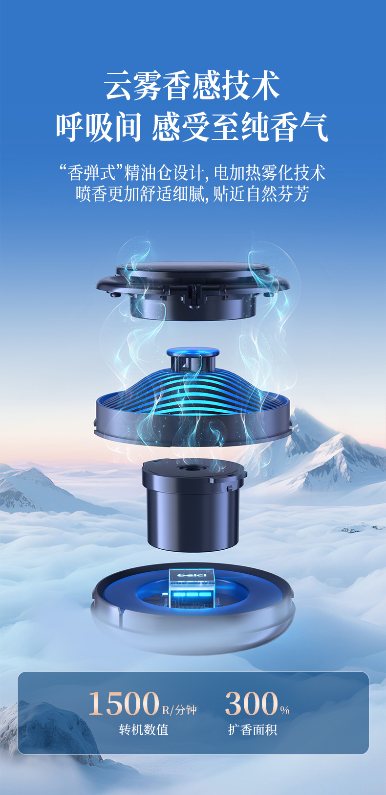 [Oem Customization] Smart Car Fragrance Diffuser Automatic Spray Car Perfume In-Car Fragrance Atomizer
