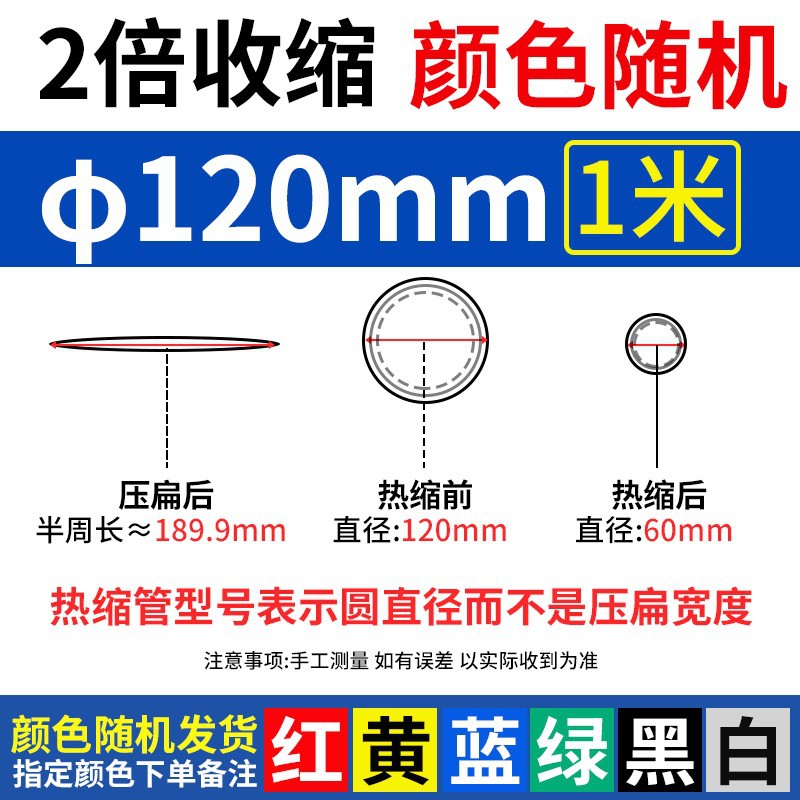 120mm (1 metro)