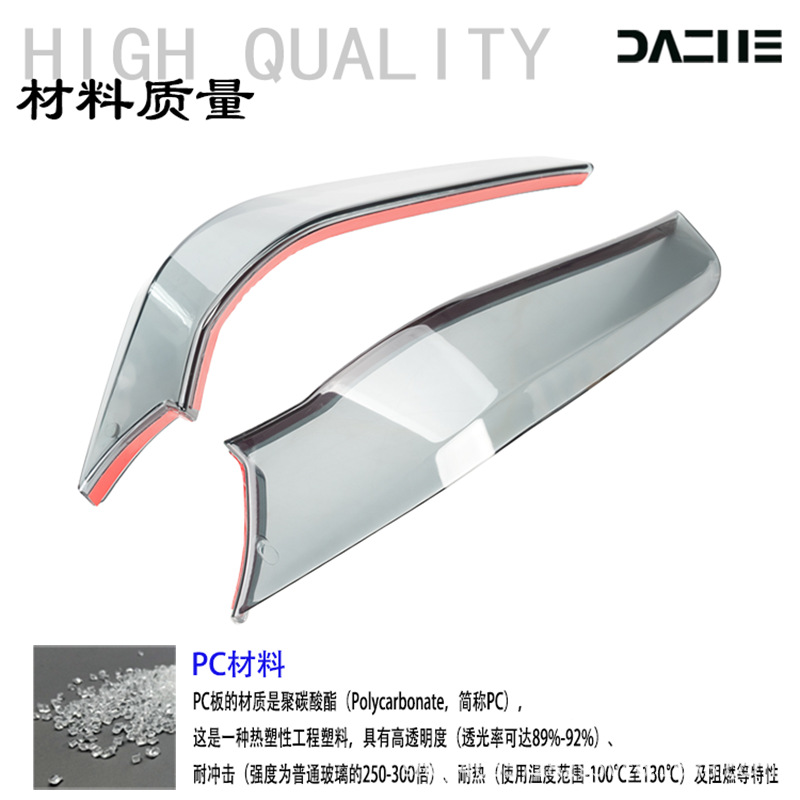 Suitable for Honda Nwt150 Modified Leg Wind Deflector Glass Wind Shield Knee Guard Accessories