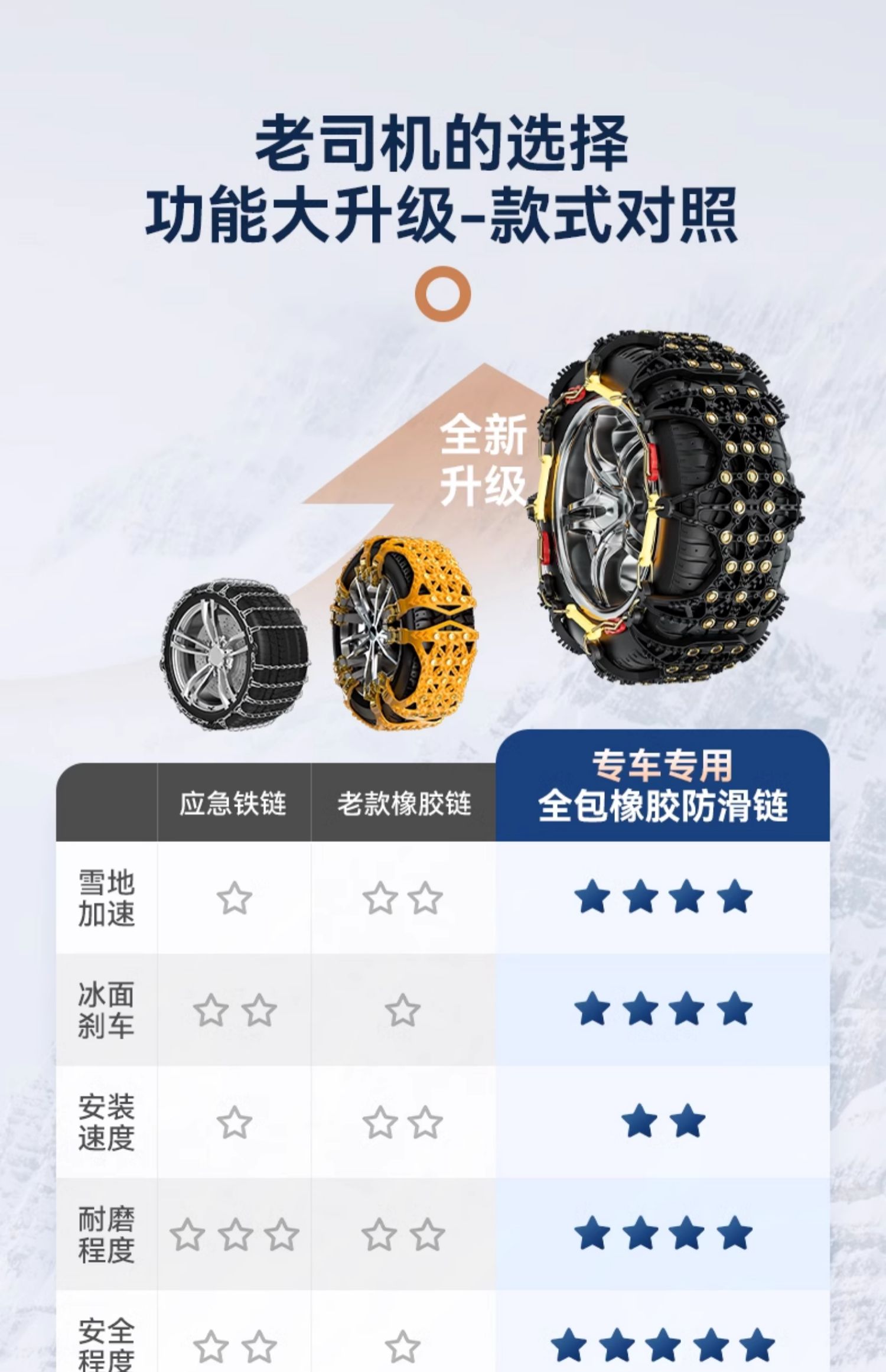 Car tire snow chain off-road car suv universal winter snow does not hurt the tire automatic tightening whistle celebration