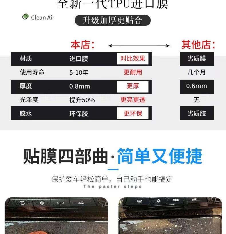 Suitable for 2024 BMW 3 Series interior trim, 325Li center console film, 320 screen TPU film, and other car interior accessories