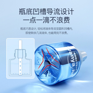 ��Ѿ�����Һ���˃�ͯ�������Һ���÷�������������a��Һ���Һ