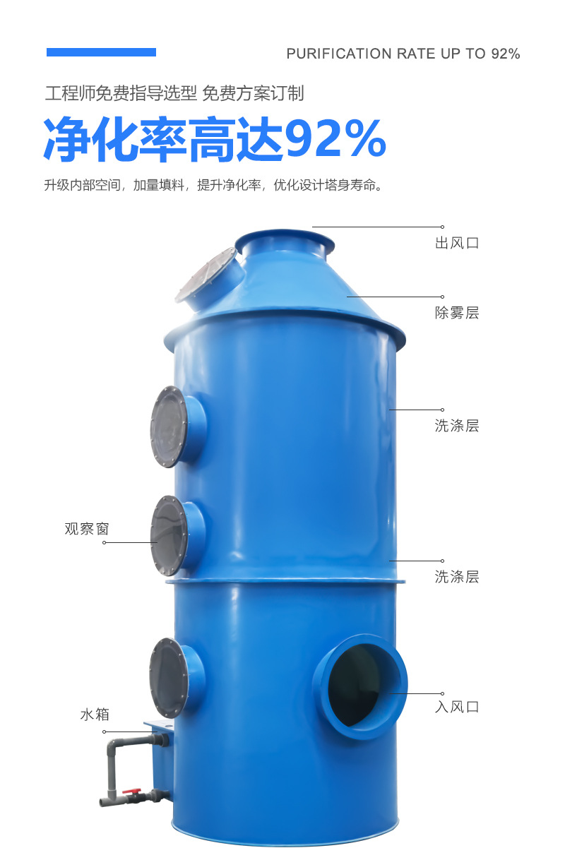 2023-玻璃钢喷淋塔B_01.jpg