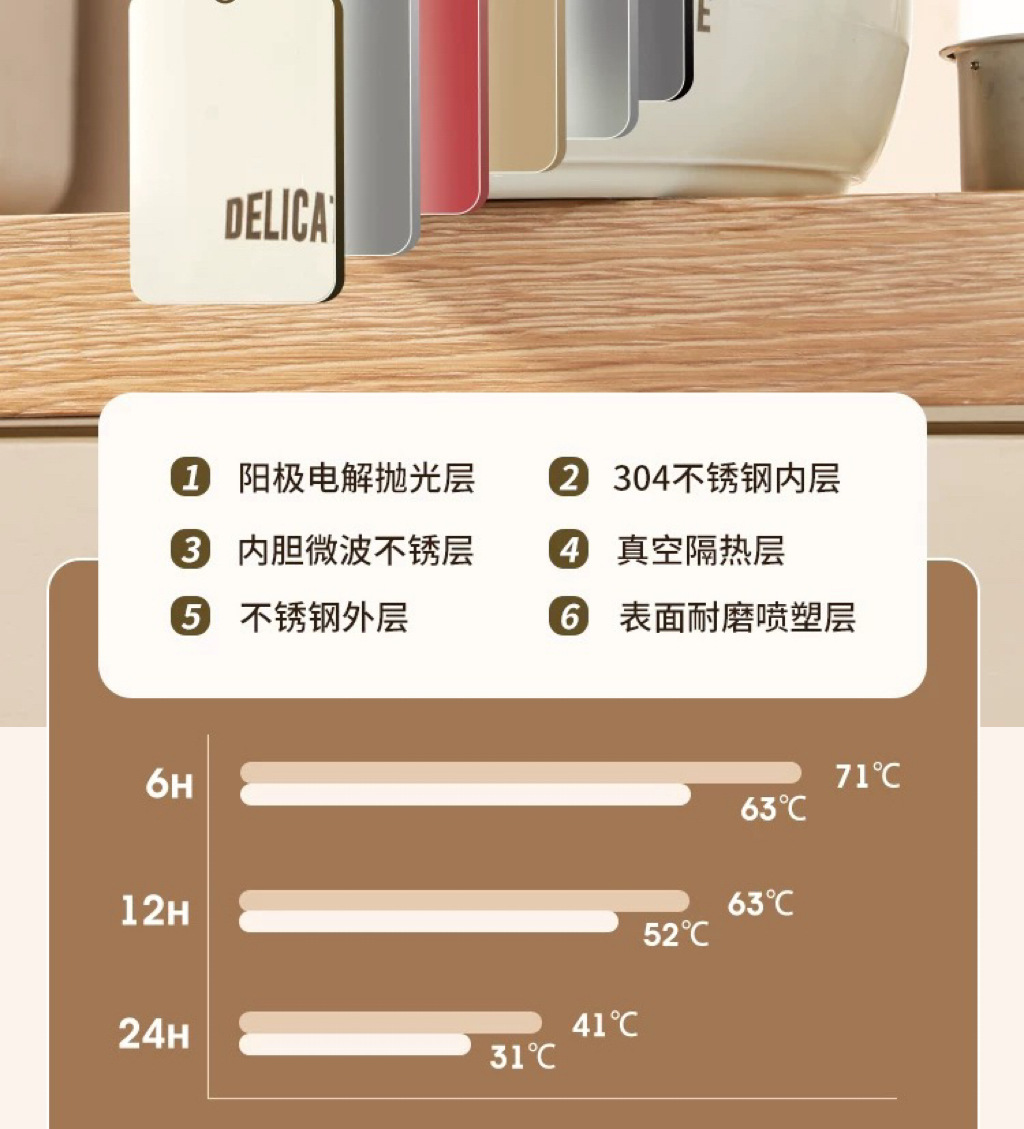 e048b1b929dfa982846eae2f339571