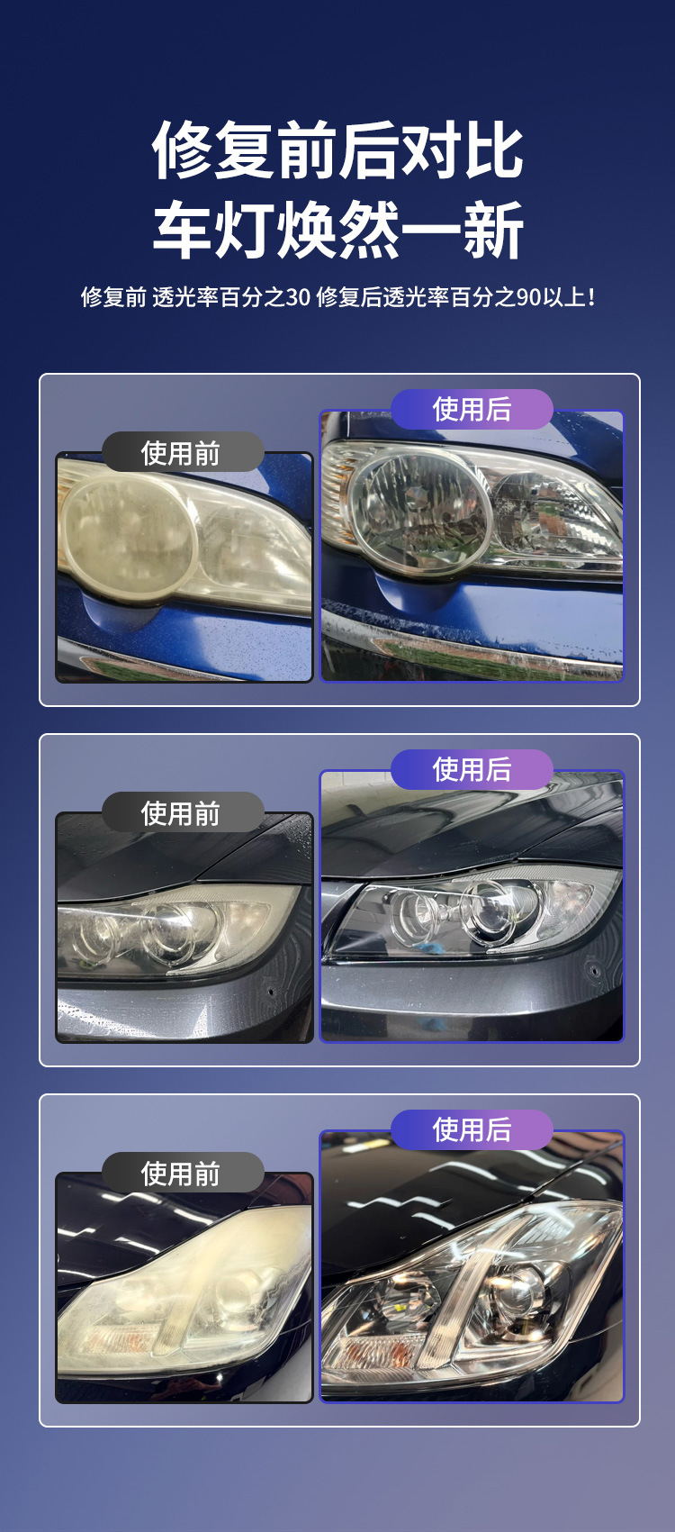 Car Headlight Refurbishment Repair Liquid Kit Tool Polishing Car Lights Scratches Yellowing Lampshade Coating Cleaning Agent Magic Tool