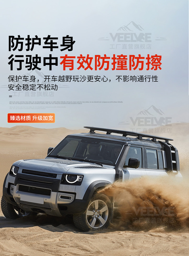 Suitable for Land Rover New Defender Wheel Arch Black Warrior Wideband Lighted Wheel Arch Protection Shell Tire Rim Anti-Scratch