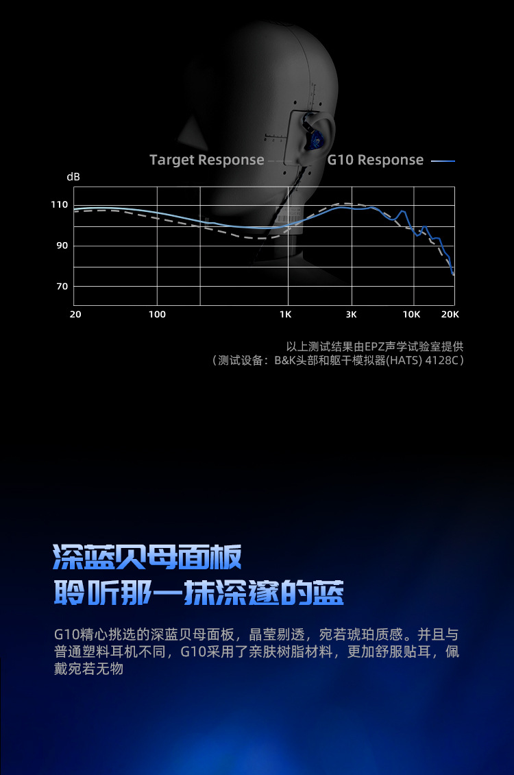EPZ G10 Illumix Dragon Gaming In-Ear Kabel-Kopfhörer mit Geräuschunterdrückung und Mikrofon für Computer, Smartphone und Gaming