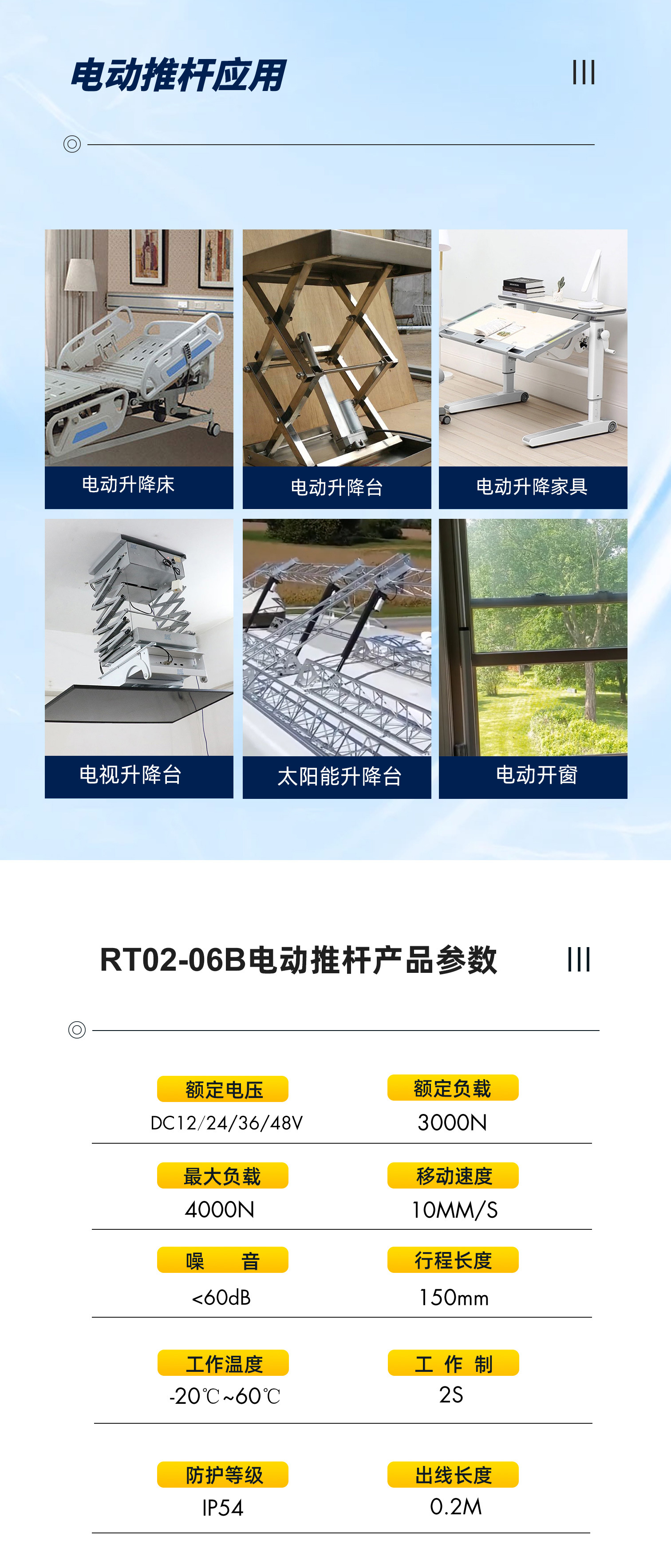 直流电动推杆详情页 (2).jpg