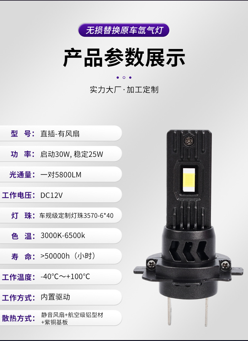 Cross-border car LED headlight plug-in fan-equipped car light high-power H4 high-brightness car bulb modified front headlight