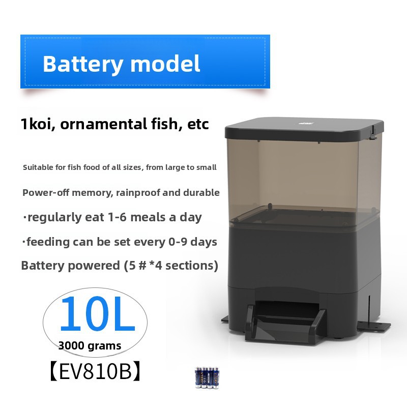 羳EV800ȫԶιʱιʳڹ