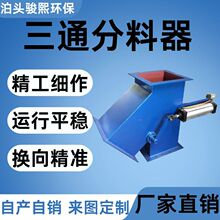 �F؛���I�Һ����ͨ�����y���P䓲�����ͨ�ַ���ж���y������