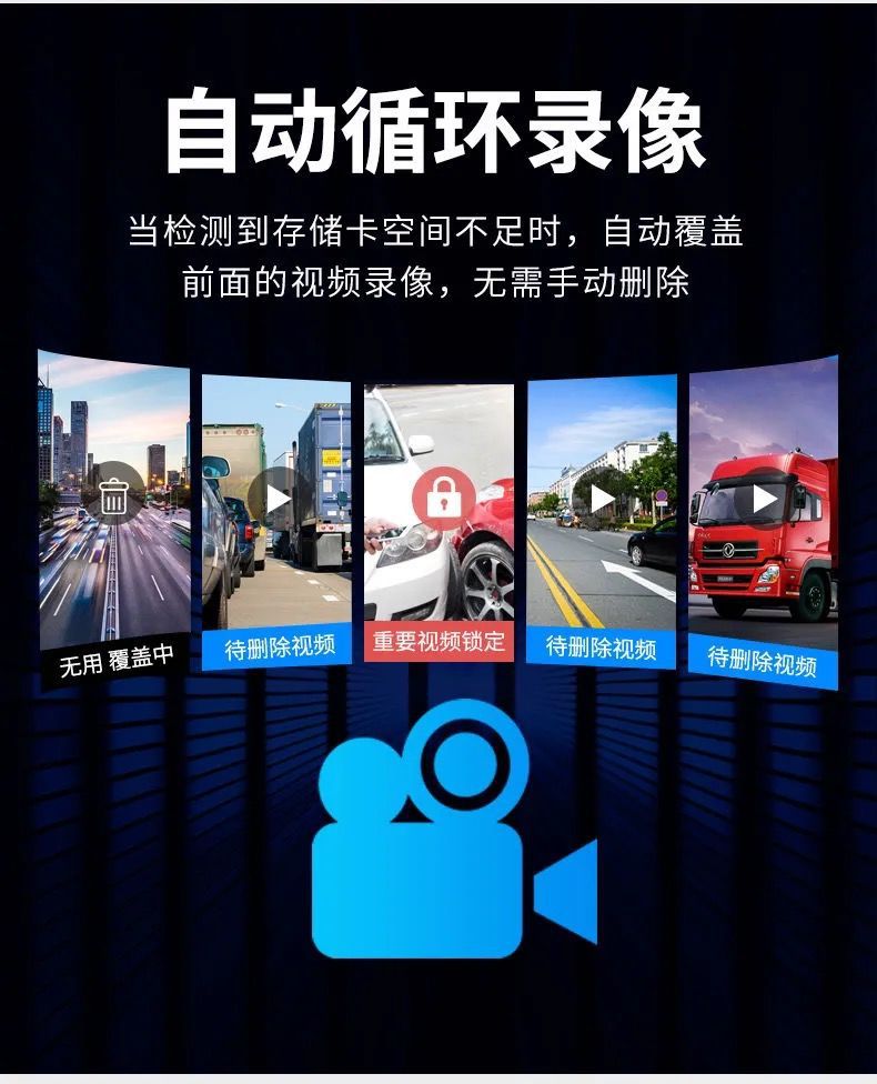 Truck Dashcam Display Screen 10inch Four-Channel Monitoring MP5 Touchscreen Voice Control Full-Function Mobile Phone Connectivity Version