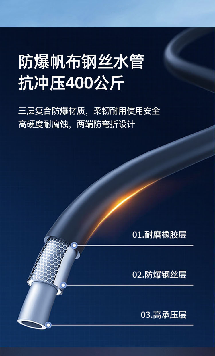 Chuhe Household 220V High-Pressure Car Washing Machine Sensor High-Power Automatic Portable Water Pump Courtyard Cleaning Machine