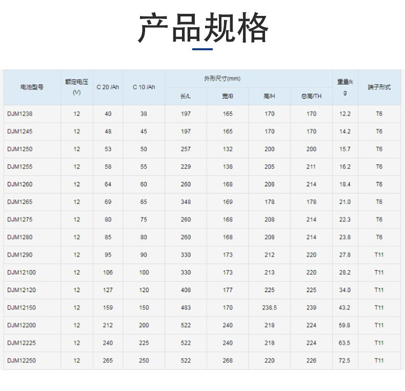 详情页9