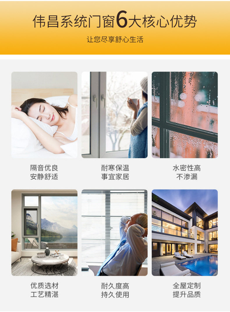 伟昌详情页平开窗_03
