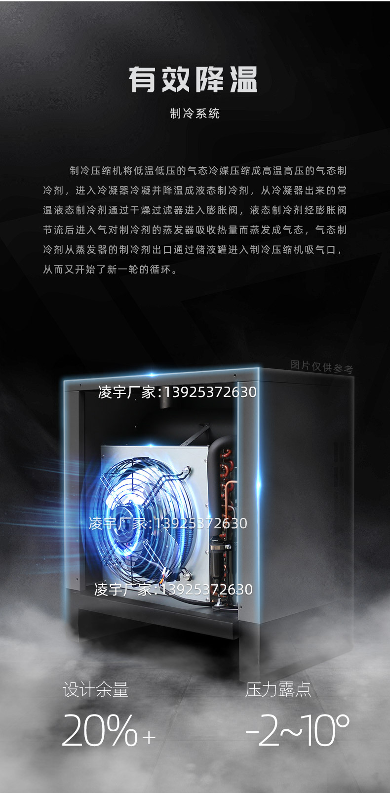 28立方冷干机200AH详情_03.jpg