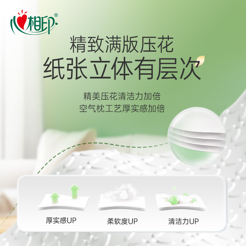 心相印底部抽挂抽4层加厚随心抽纸巾整箱送挂钩代发包邮含税发货|undefined