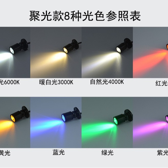 Control remoto Mini proyector 1W proyector en miniatura Gabinete de la mano gabinete modelo de gabinete de color luz USB proyector regulable