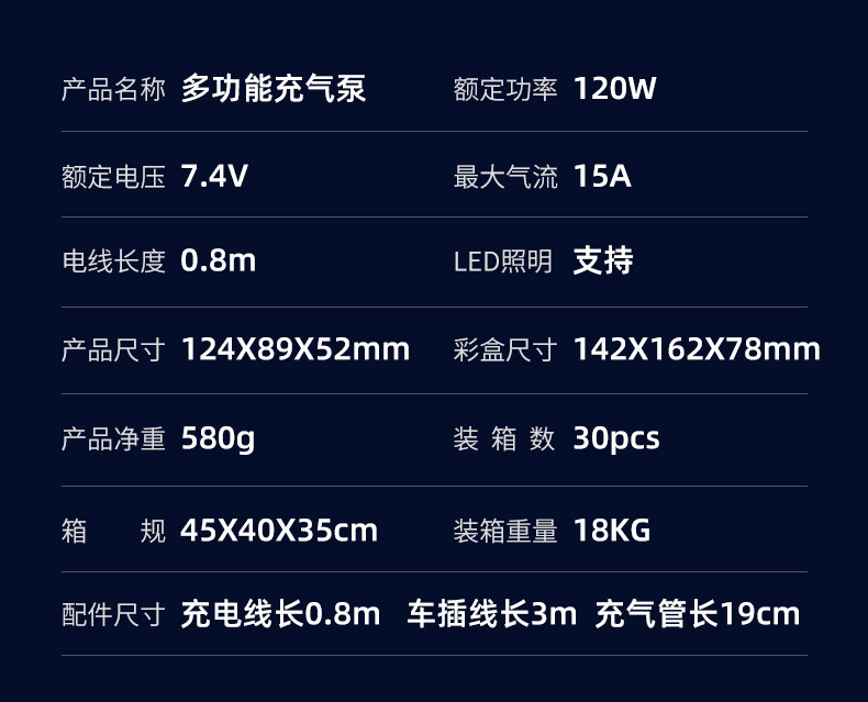 Cross-border car-mounted air pump, wireless portable dual-power smart digital display air pump, tire inflator