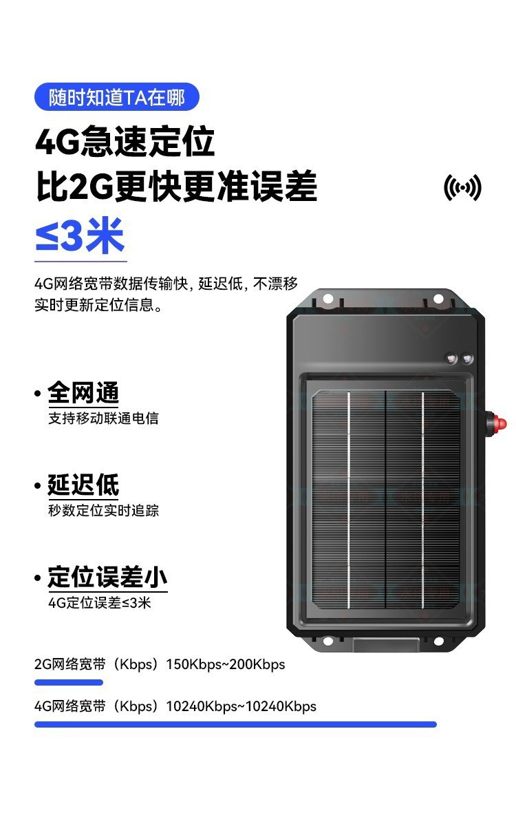 Marine Solar-Powered Single-Bedouin-Gps Locator for Offshore Sand Mining Ships, Fishing Boats, Container Ships, and Beidou Navigation