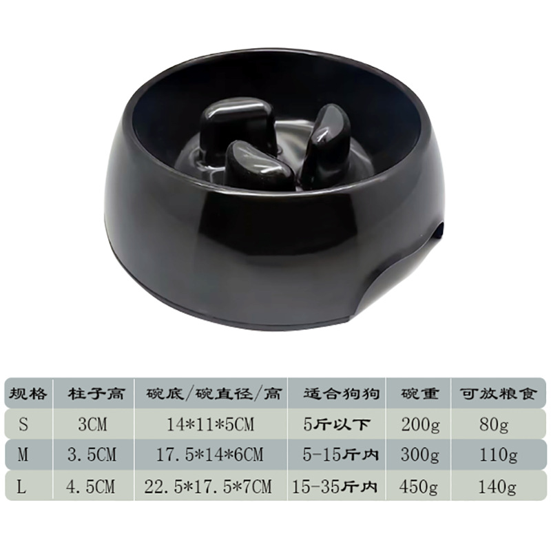 Slow Food Bowl - Negro