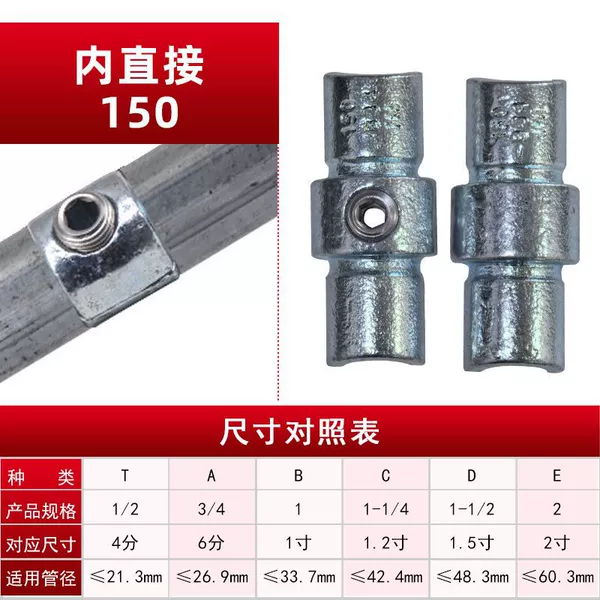 150 directly within 1 inch