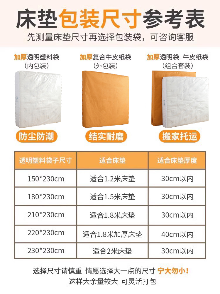 Movimiento de colchón embalaje bolsa cubierta transporte Simmons cartón almacenamiento embalaje película de bolsa de plástico