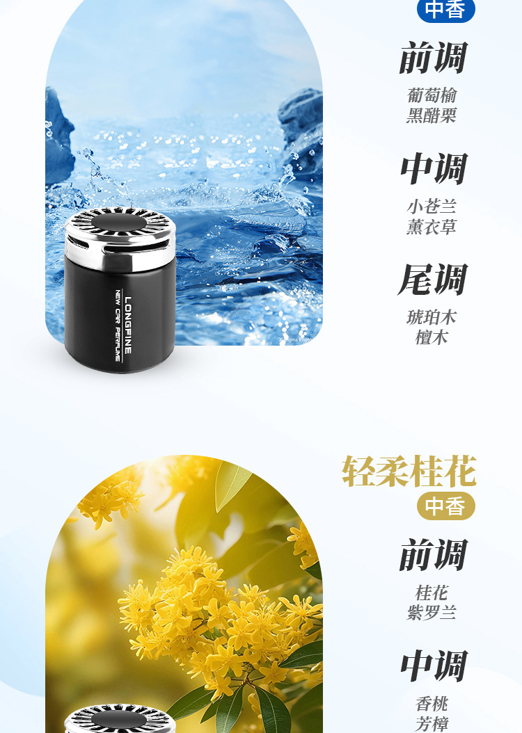 Car Fragrance Perfume Car Solid Interior Supplies Car Air Fresh Agent Car Decorations Daquan Aromatherapy