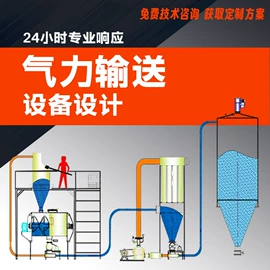 鼓风机;加料机;通风机