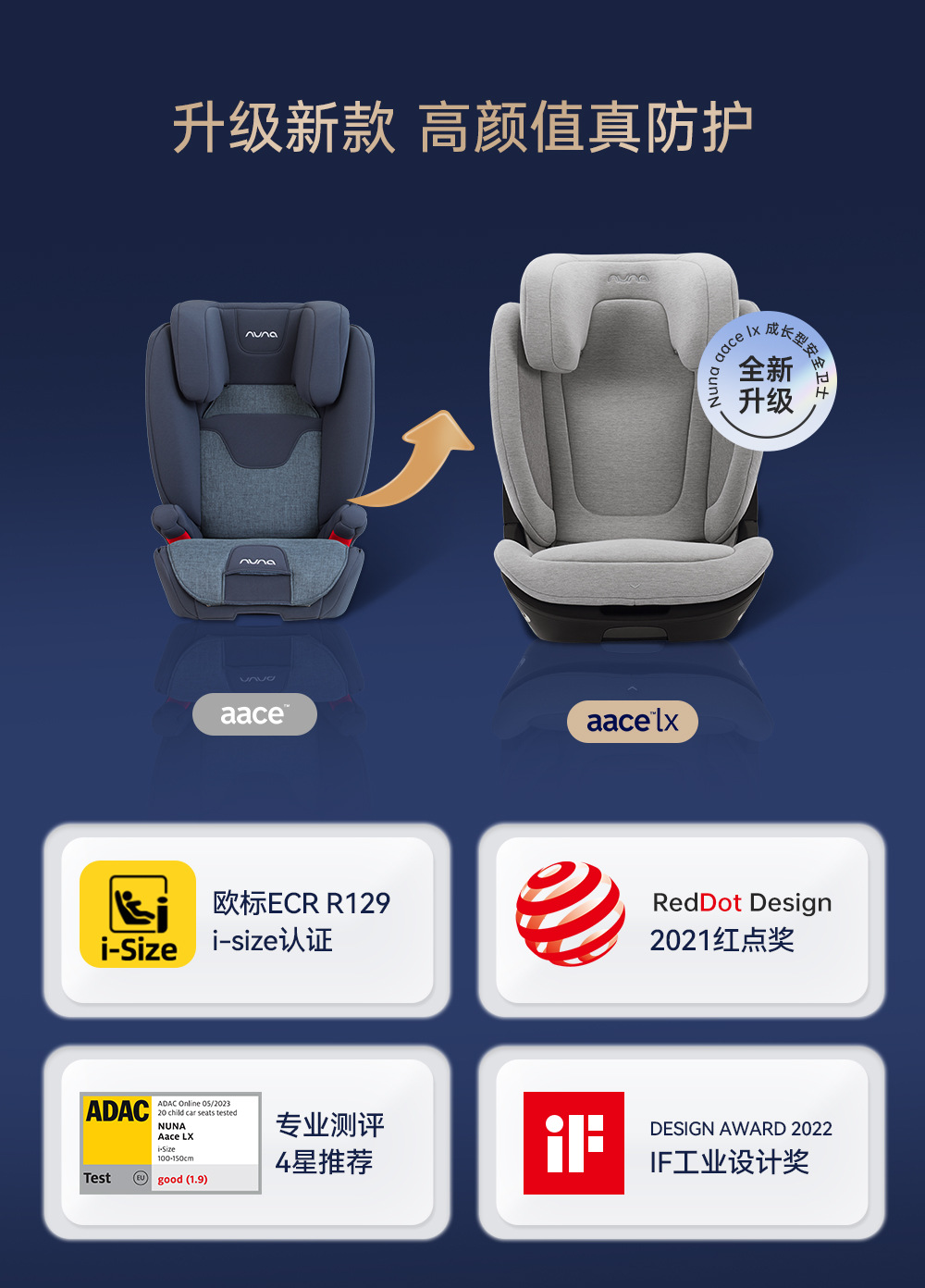 [Brand Source] Nuna Child Safety Seat Adac for Older Children 3-12 Years Old Aace Lx Mecha Guardian