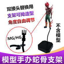 MG�p���^�߹�֧��1/100���_ģ�ͱ������k��ż�A������[�Q������