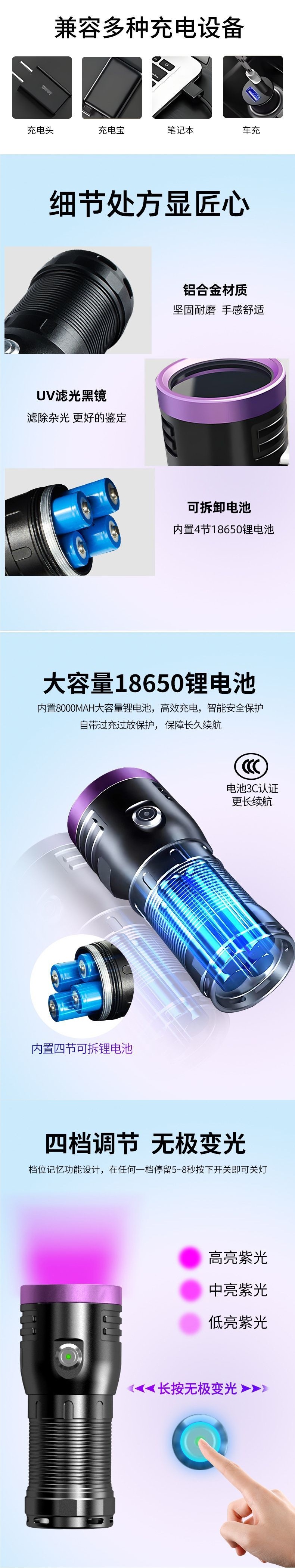 Powerful Purple Light 365Nm Ultra-High-Power Fluorescent Detection Ultraviolet Flashlight for Currency Verification and Anti-Counterfeiting Identification