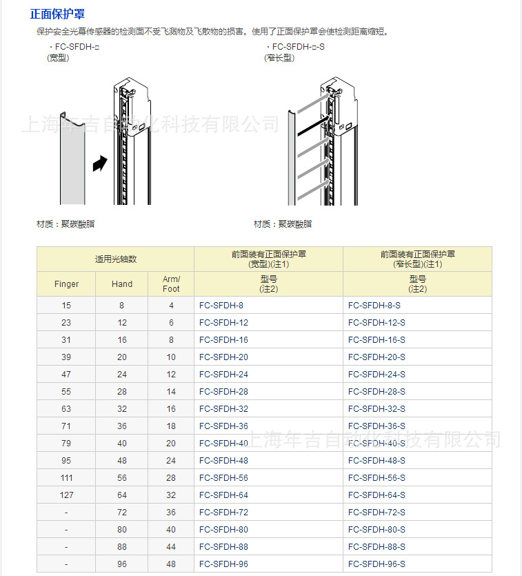 松下原装新品	FC-SFDH-12		宽型正面保护罩	小型・牢固 安全光幕