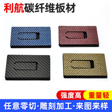 ��ɫ̼�w�S��� ƽ�yб�y̼�w�S�o�˙C���㲿���ӹ��ͺϲ���̼��