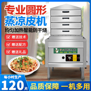 ��Ƥ�C����ȫ�Ԅ�С�ͼ��÷��ֹ��๦���c�����ó��ʽ�A�Ή�����