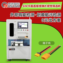 �Ԅ�SIM�����B�Ӿ���Ƭ�߶����^覴Ùz�y�O�� ҕ�X�Y�x�CԴ�^�S��