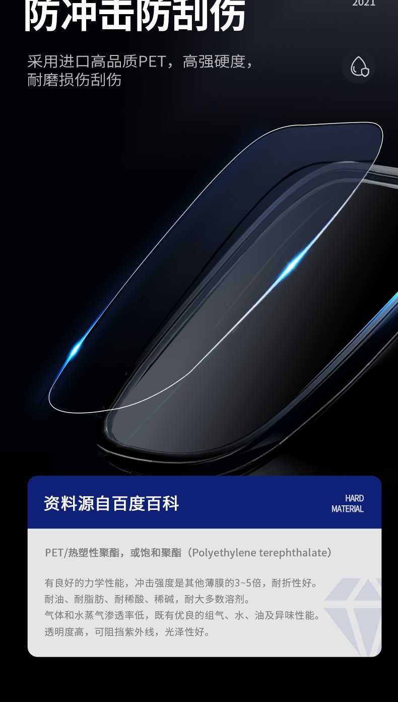 Car Rearview Mirror Rainproof Film, Full-Screen Car Window Rainproof Film, Exterior Rearview Mirror Anti-Glare Anti-Fog Water-Repellent Film