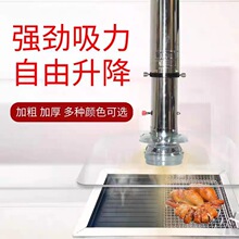 �nʽ������s�ş��ܲ��P䓼Ӵ�Ӳ�����L�O�䲣�����֟����ş�����