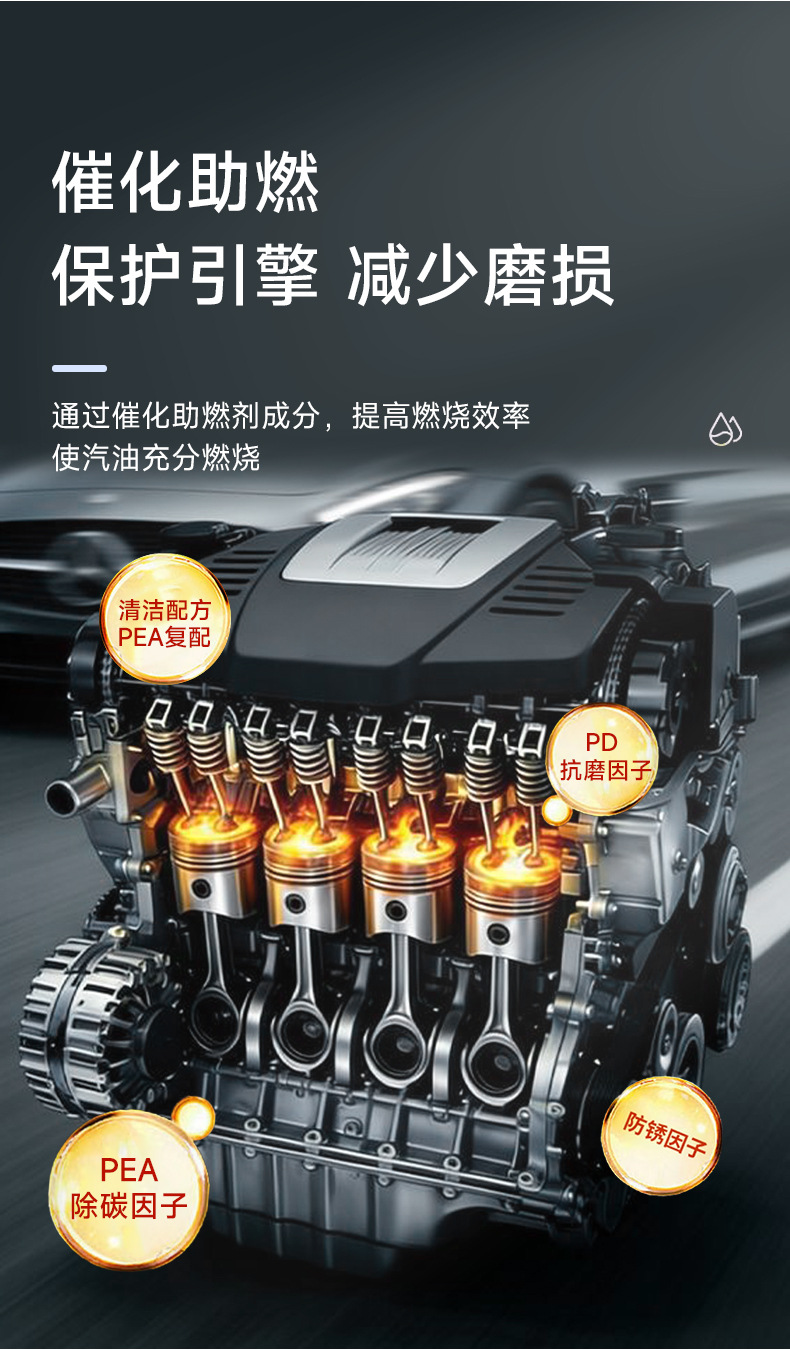 Suitable for Bmw 3 Series, 5 Series, 7 Series, and X1, X3, X4, X5, X6, X7, a Special Carbon Deposit Removal Fuel Additive