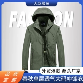 冲锋衣、裤;男式卫衣;男Polo衫