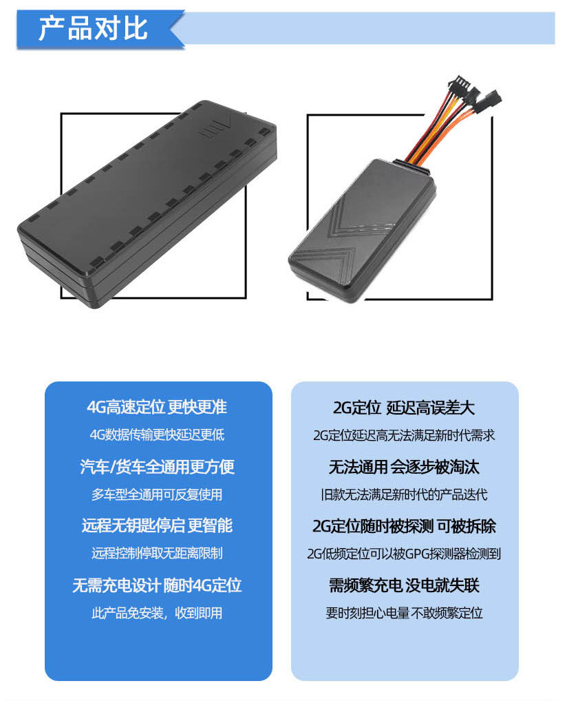 V8纯北斗定位器-20241130_03