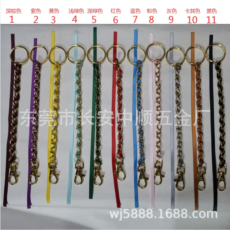 Chain, necklace, pendant