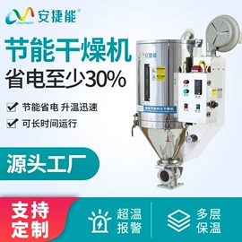 塑机辅机;其他塑料机械;塑机配件