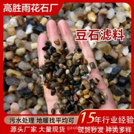 沙石砾石;其他石材石料;板岩、文化石