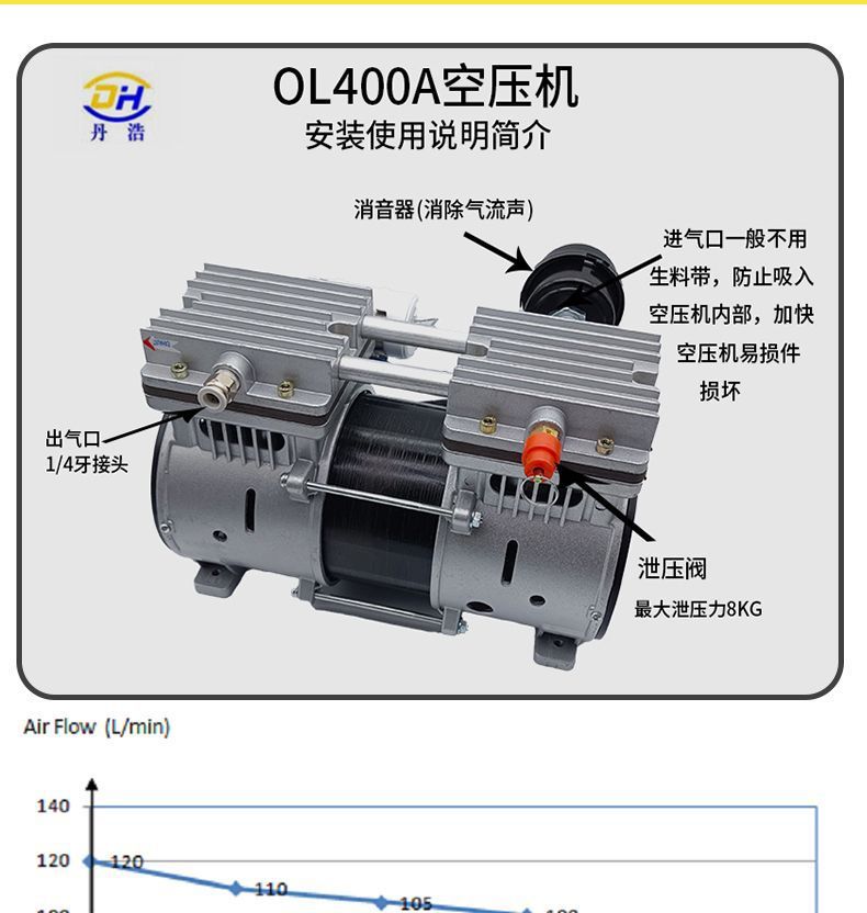 Silent vacuum pump, high-power high-pressure air compressor, small portable booster pump, piston-type oil-free pump