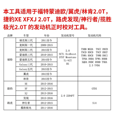 Zhisheng 2.0T Engine Comprehensive – Mühərrik alətləri
